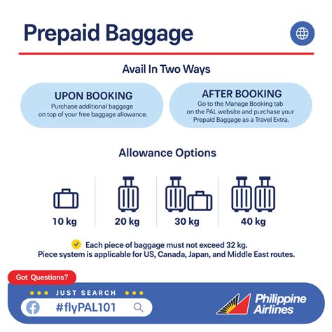 prepay checked luggage airswift philippines